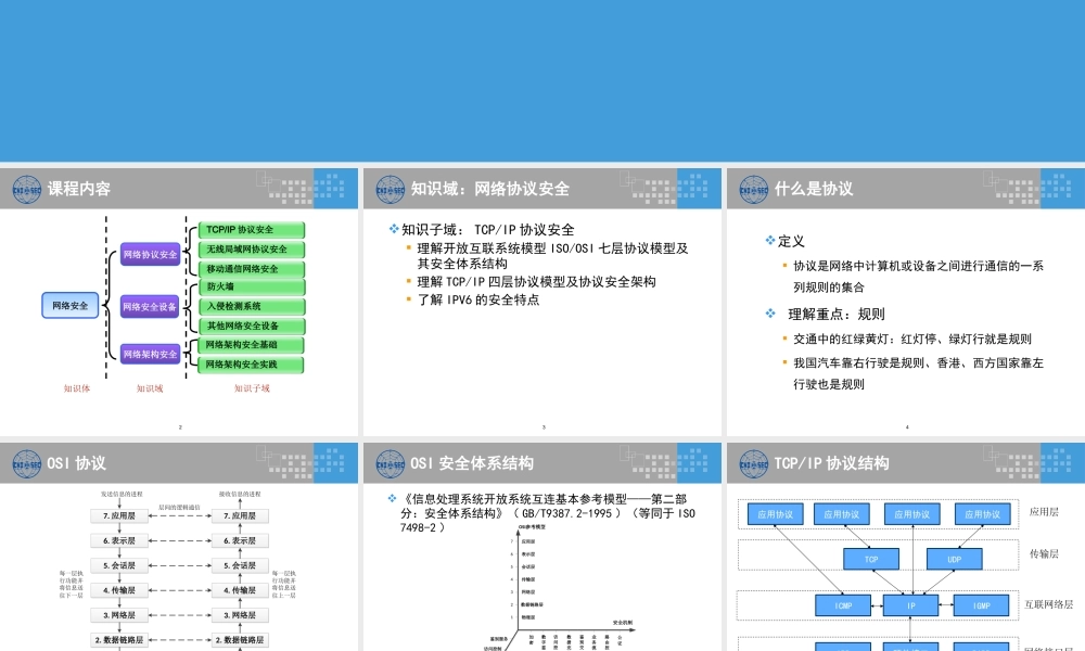CISP0204网络安全.pptx