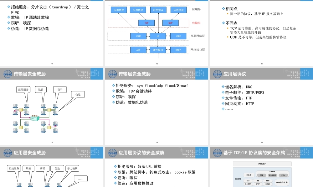 CISP0204网络安全.pptx