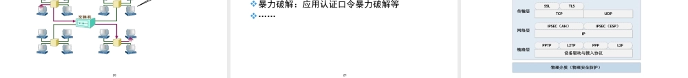 CISP0204网络安全.pptx