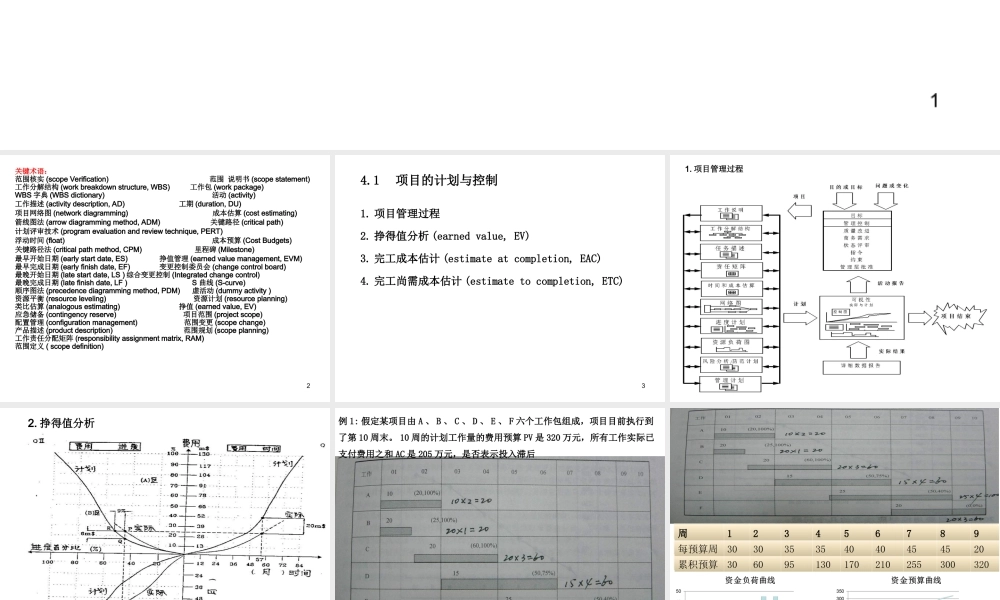 PM项目控制-4(1).ppt