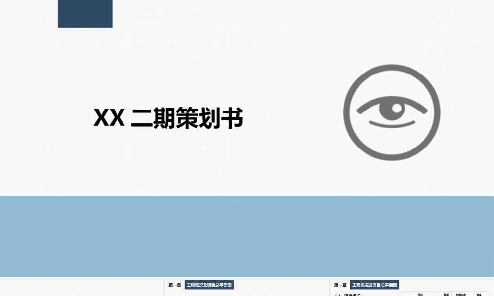 大型住宅项目管理组织策划书（ppt105页）.ppt