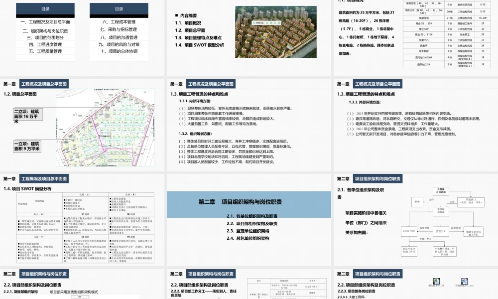 大型住宅项目管理组织策划书（ppt105页）.ppt