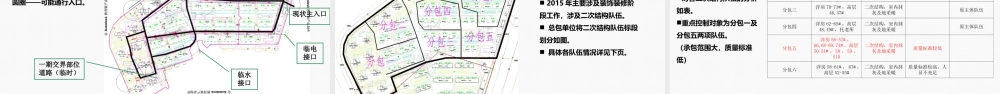 大型住宅项目管理组织策划书（ppt105页）.ppt