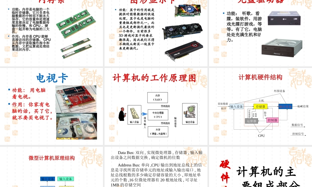 电脑硬件详解.ppt(1).ppt