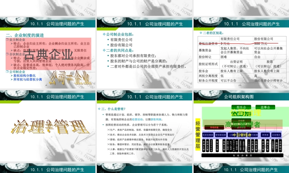 第10章__公司治理与伦理.ppt