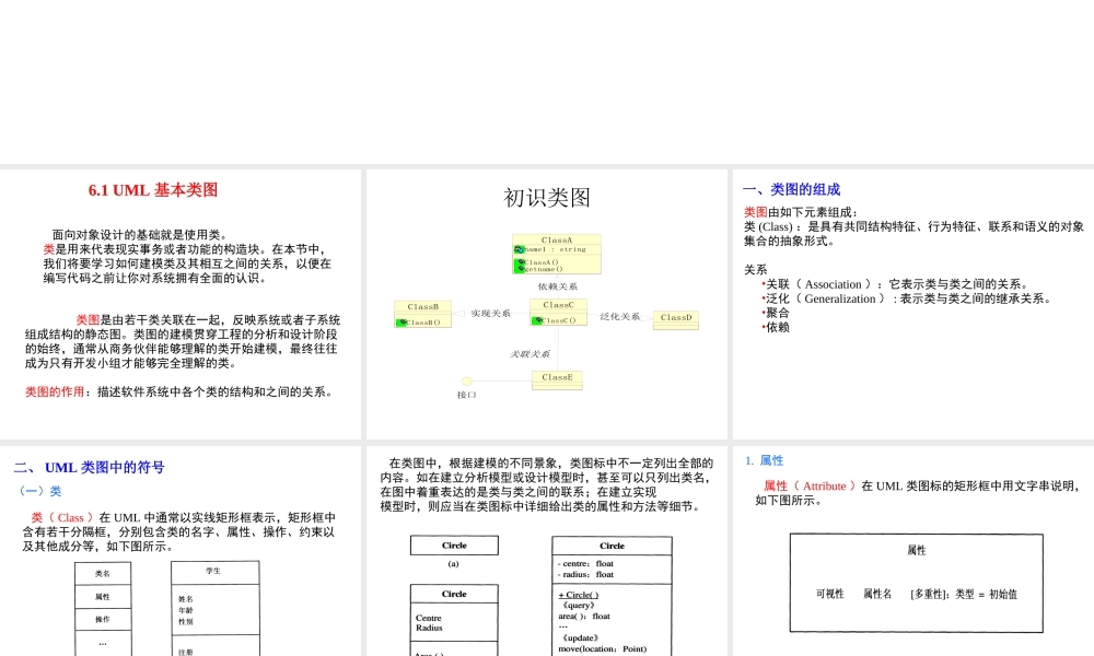 ch06-UML类图及建模.ppt
