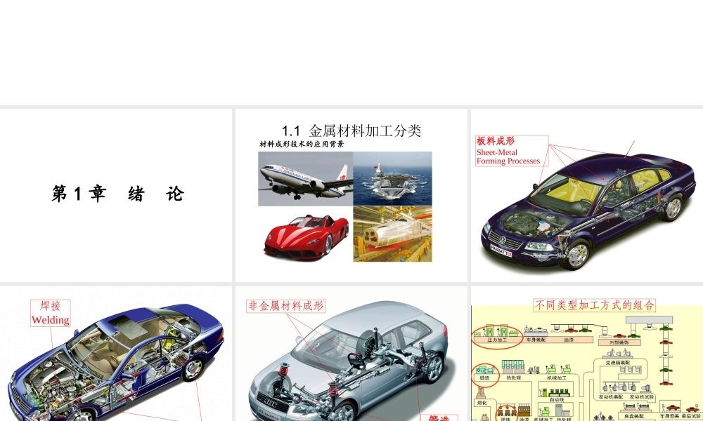 液固一体化成形.ppt