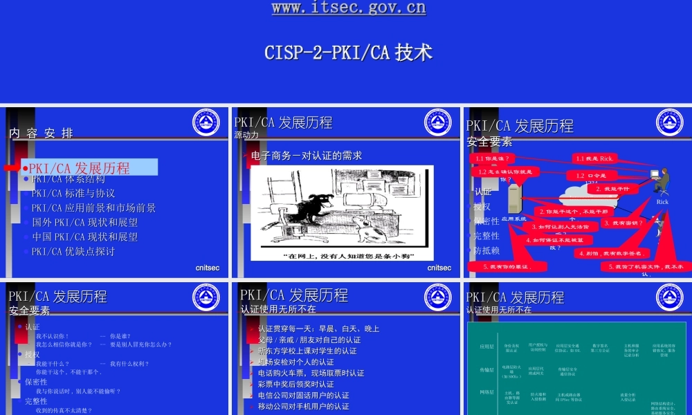 CISP-2-PKI_CA技术.ppt