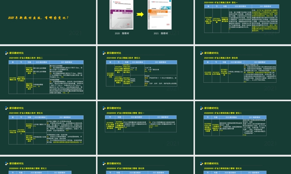 01、2G311000 矿业工程施工相关技术.pptx