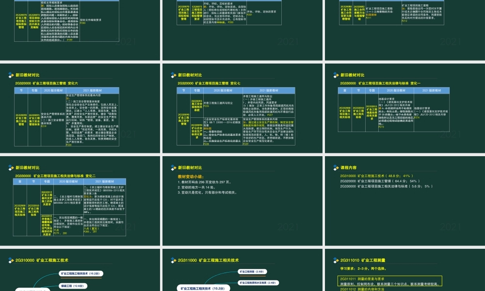 01、2G311000 矿业工程施工相关技术.pptx