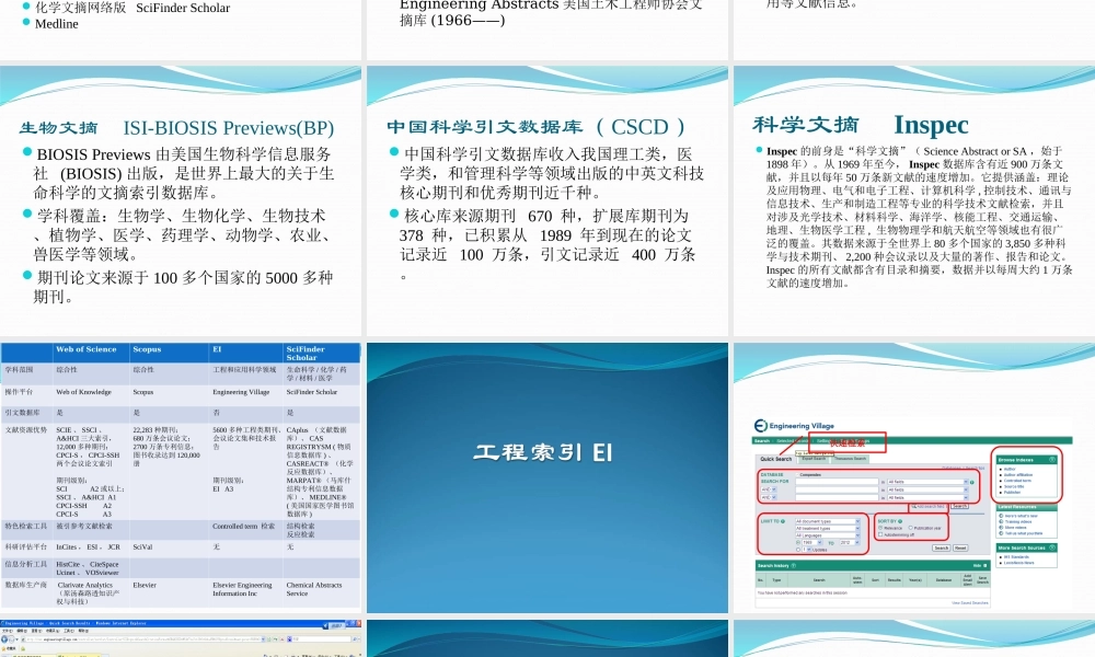 第三章 综合性科技文摘索引数据库-1（总论）.ppt