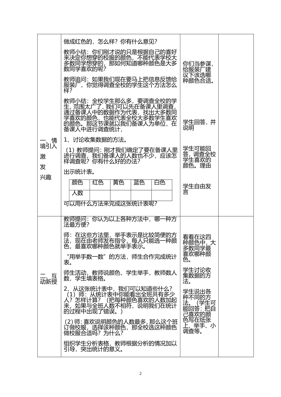 新人教版二年级数学下册：全册教案（表格式110页）集体备课【易提分旗舰店】.doc_第2页