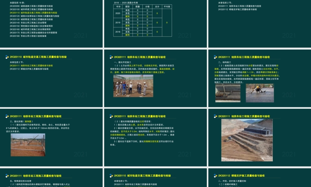 21、2K320000 市政公用工程项目施工管理 3.pptx