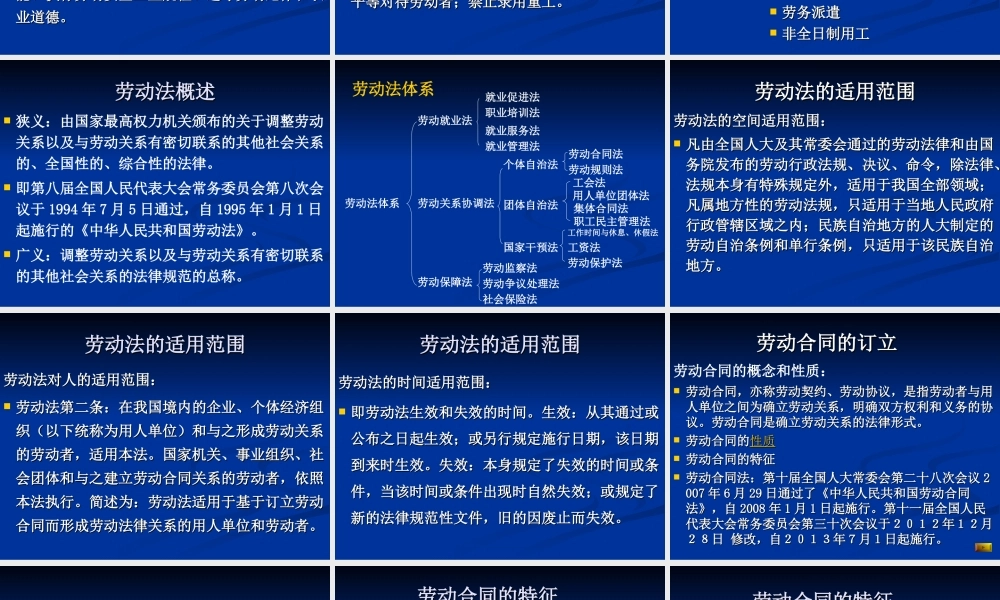 第十章 劳动法律制度.ppt