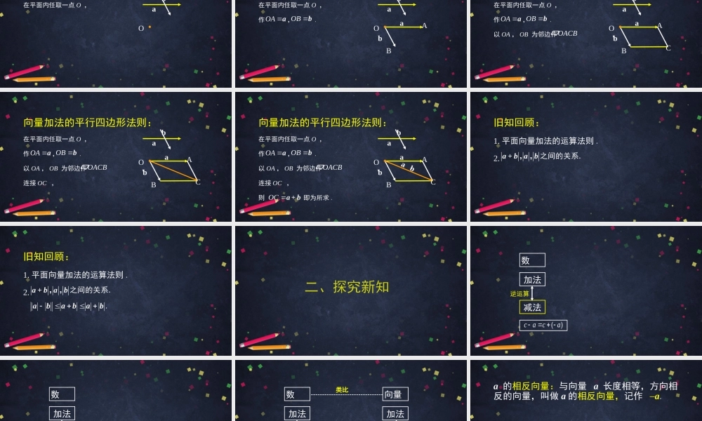 0506高一数学（人教A版）平面向量的减法运算-2ppt【公众号悦过学习分享】.pptx