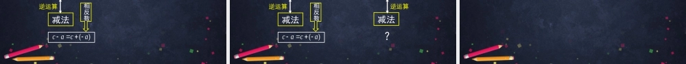 0506高一数学（人教A版）平面向量的减法运算-2ppt【公众号悦过学习分享】.pptx