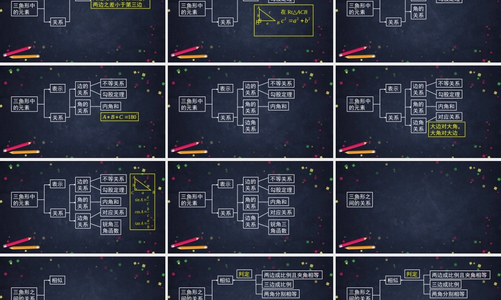 0520高一数学（人教A版）余弦定理的推导-2ppt课件【公众号悦过学习分享】.pptx