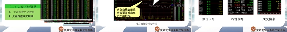 项目四股票投资操作.ppt