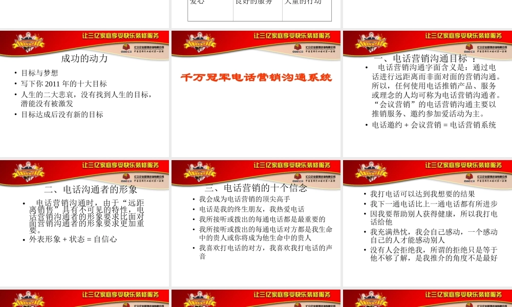 电话营销PPT.ppt