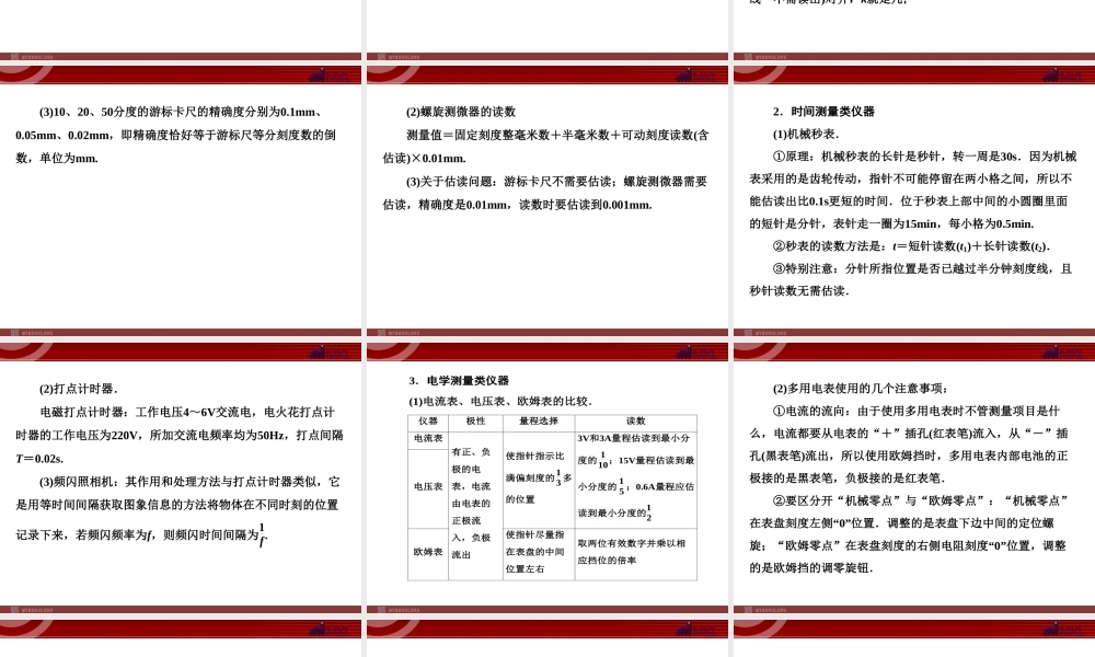 2013届高考物理二轮复习冲刺课件：专题11实验.ppt