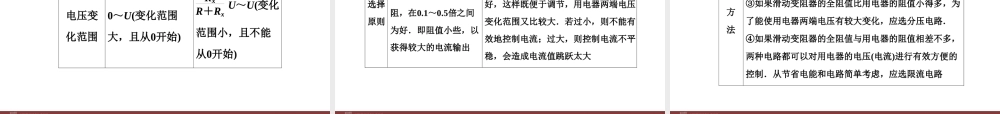 2013届高考物理二轮复习冲刺课件：专题11实验.ppt