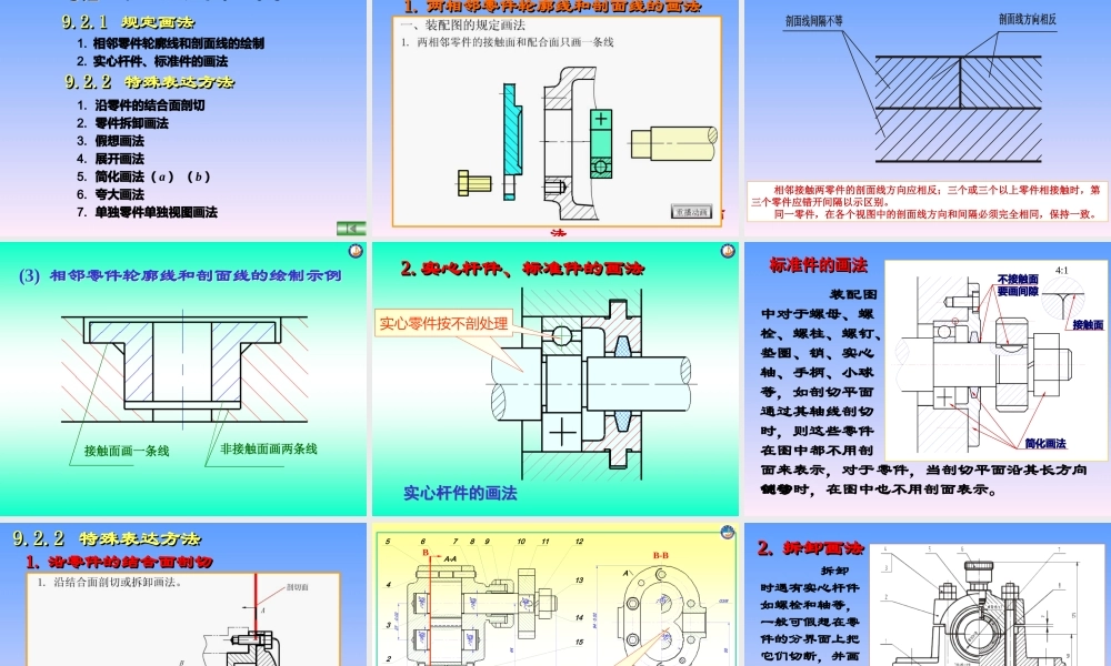 第9章 装配图.ppt