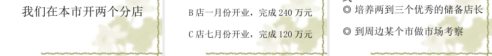 家装营销教程销售版.ppt