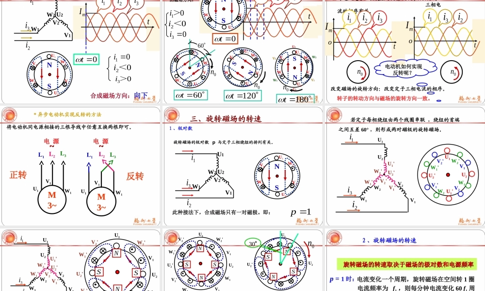 第七章电动机.ppt