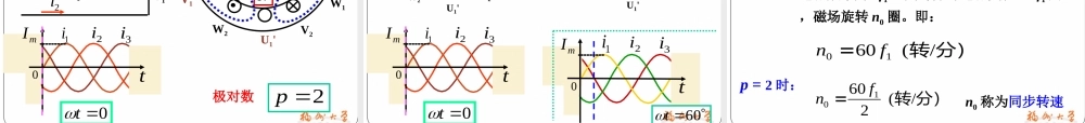 第七章电动机.ppt
