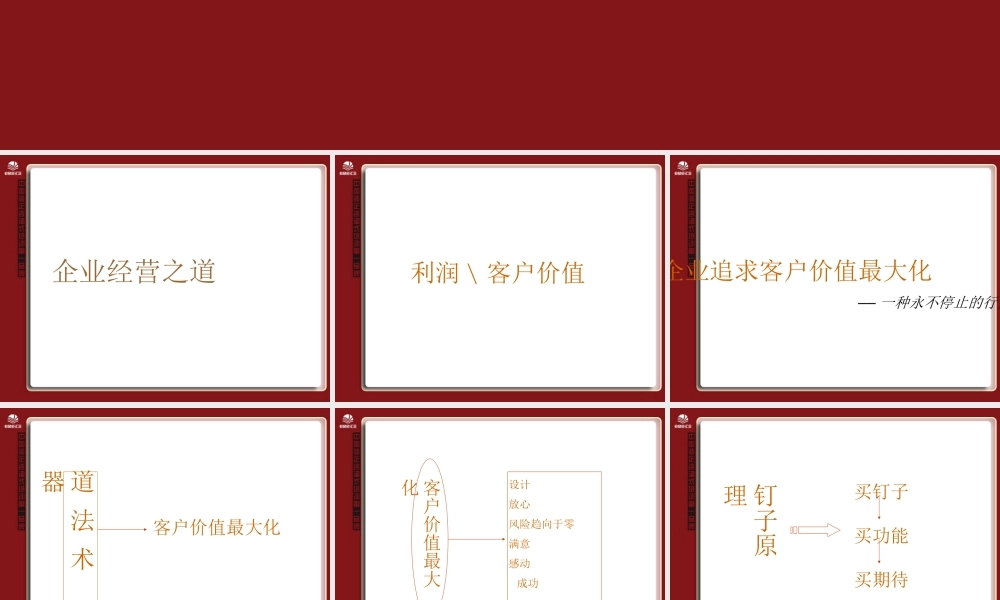 总裁班(1).ppt