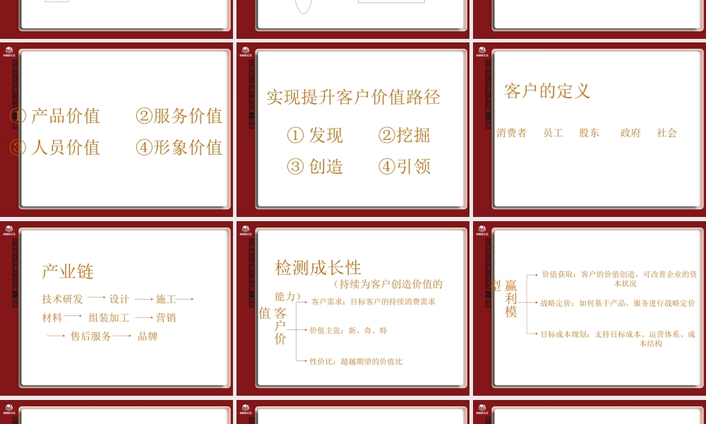 总裁班(1).ppt