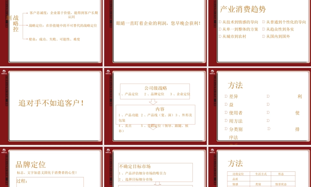 总裁班(1).ppt
