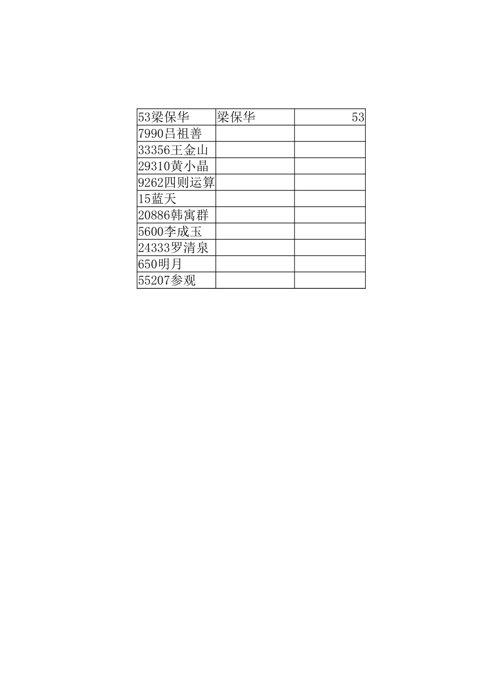 财会玩转Excel第7期-公开课大纲.xlsx_第2页