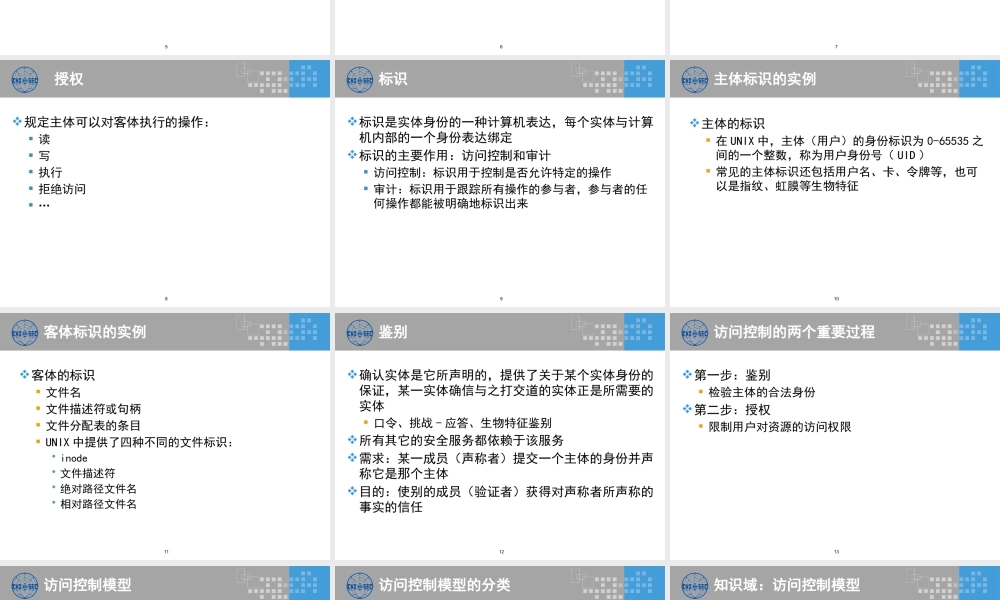CISP0203访问控制.pptx