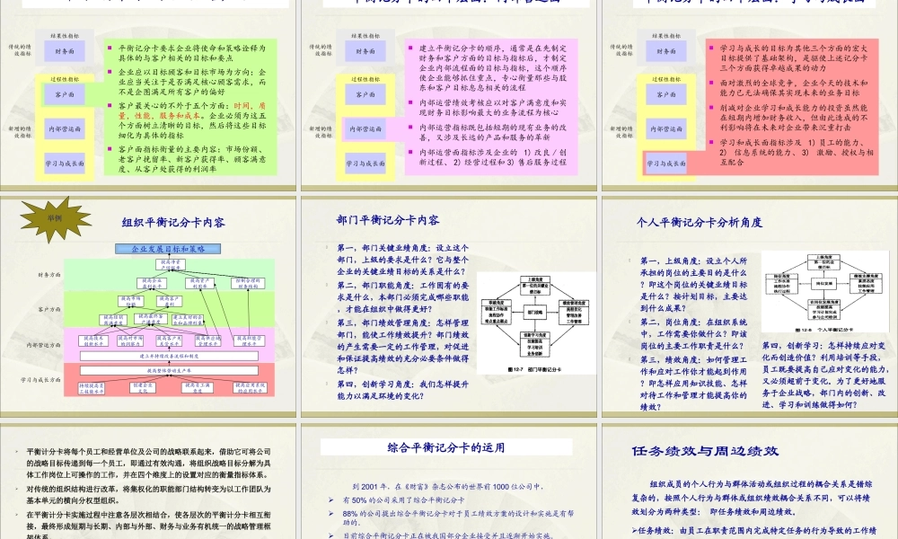 第 7 章 绩效管理.ppt