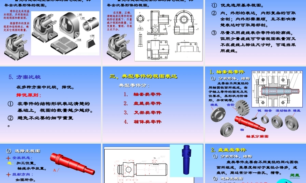 第8章 零件图.ppt
