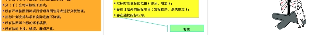 招标投标实务讲义.pptx