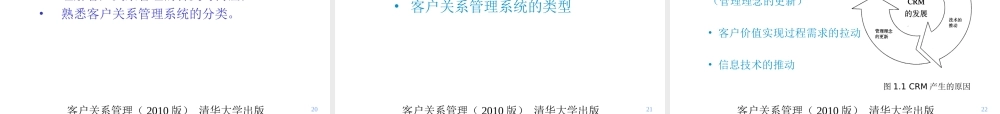 《客户关系管理》所有章节课件_邵兵家主编.ppt