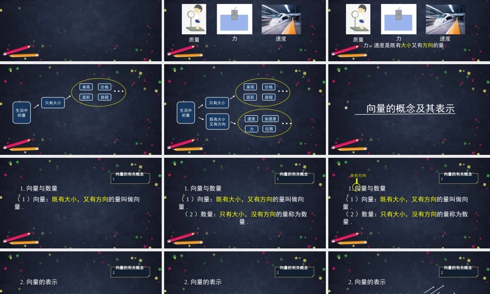 0420高一数学（人教A版）平面向量的概念-2ppt课件【公众号悦过学习分享】.pptx