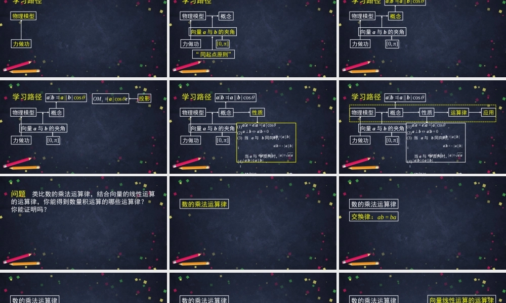 0513高一数学（人教A版）向量数量积的运算-2PPT课件 【公众号悦过学习分享】.pptx