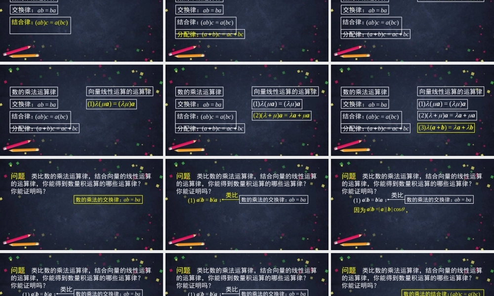0513高一数学（人教A版）向量数量积的运算-2PPT课件 【公众号悦过学习分享】.pptx