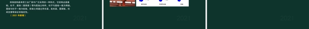 03、2G313000 矿业建筑工程.pptx