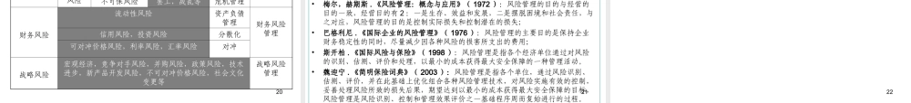 20110708－幻灯用-8HR风险管理.ppt