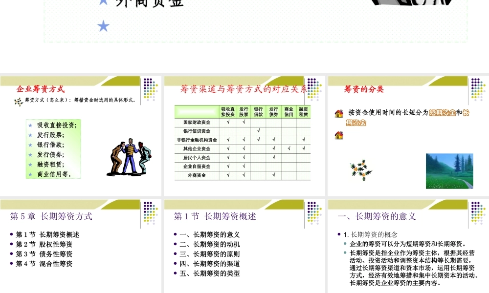 第5章：长期筹资方式(1).ppt