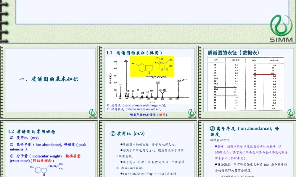 质谱谱图解析.ppt