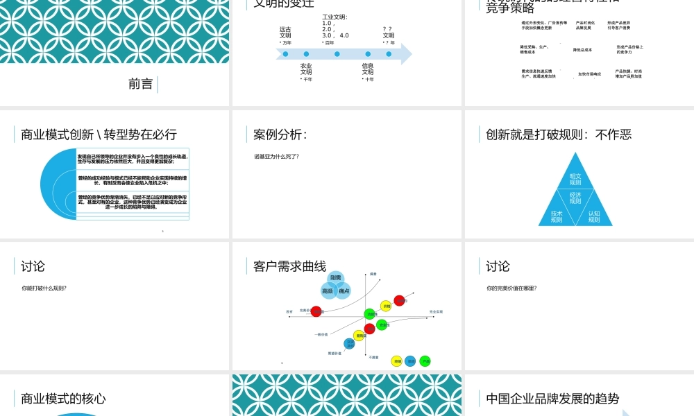 3月18~19日总裁营销班课件《品牌战略与品牌创新》杨云博士.pptx