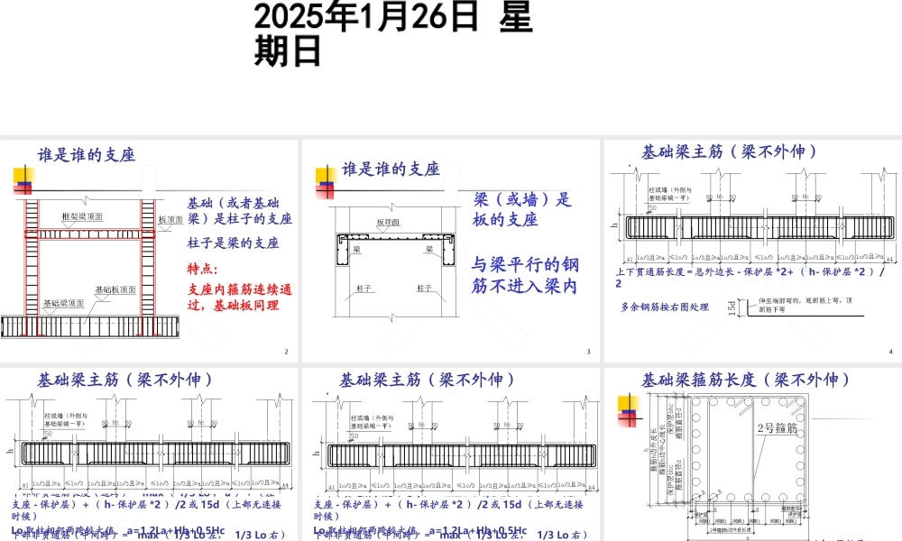 113103_钢筋知识点串讲-张向荣.ppt