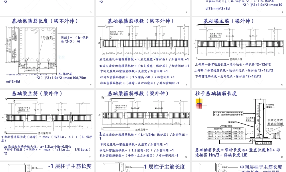 113103_钢筋知识点串讲-张向荣.ppt