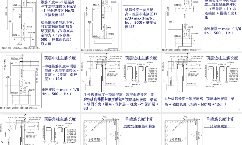 113103_钢筋知识点串讲-张向荣.ppt