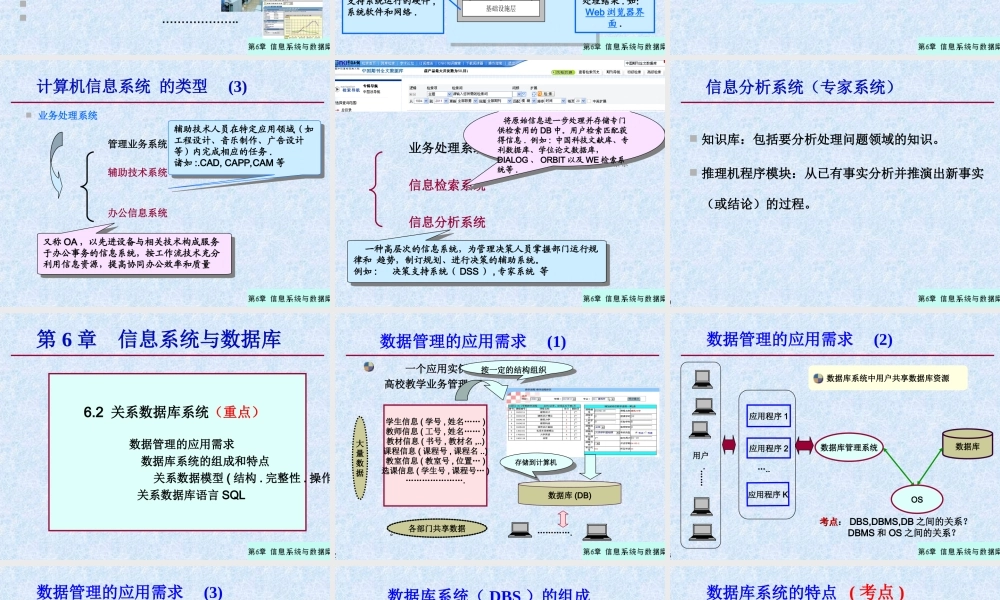 第六章 信息系统与数据库(1).ppt